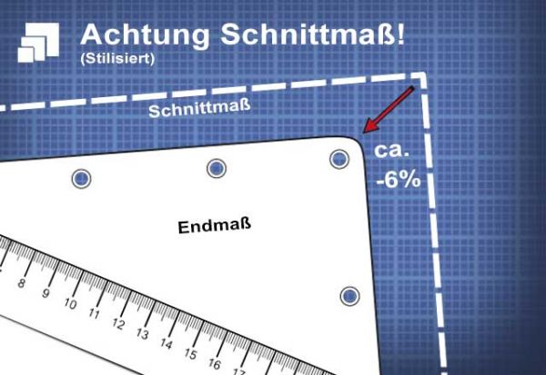 Stilisierter Aufbau einer Abdeckplane - Gewebeplane